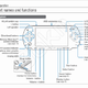 Illustration for article titled New PSP Details Uncovered